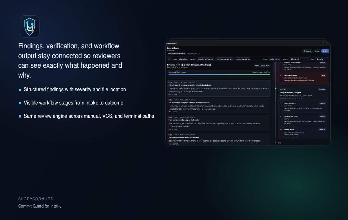 Commit Guard review overview inside IntelliJ